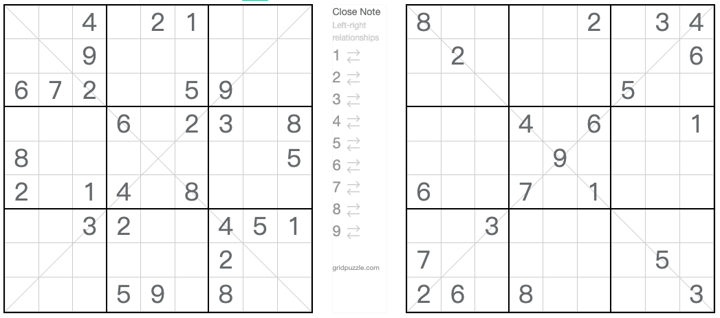 Tweeling overeenkomstige diagonale sudoku