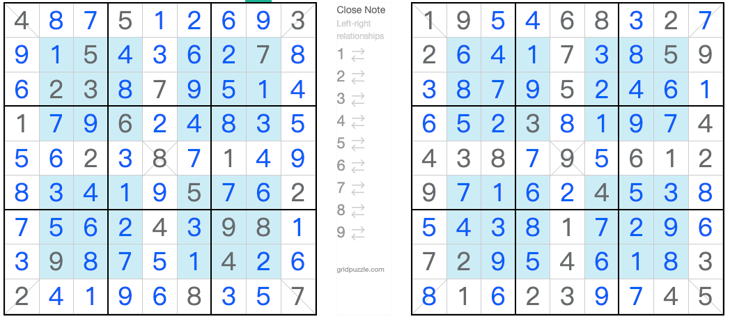 Twin overeenkomstige diagonale hyper sudoku -oplossing