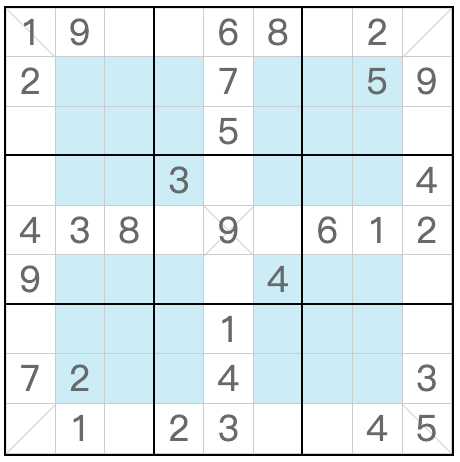 Tweeling overeenkomstige diagonale hyper sudoku