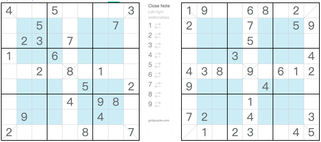 Twin overeenkomstige diagonale hyper sudoku vraag